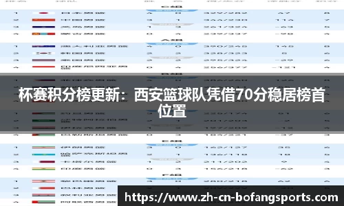 博坊体育平台