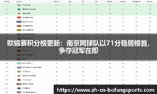 博坊体育平台
