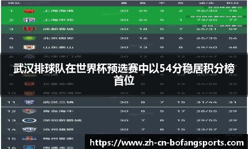 博坊体育官方网站